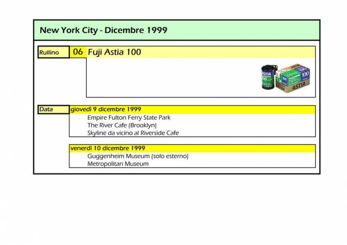 Ny06 - infos